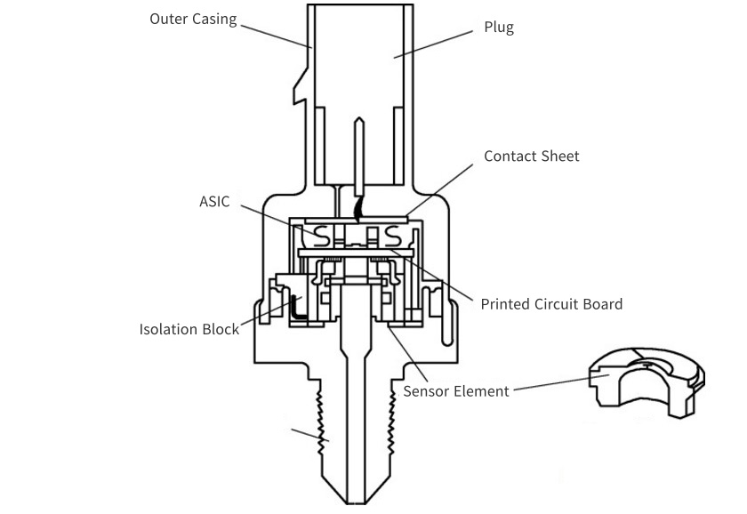 How To Remove And Install The Fuel Injection Pressure Sensor Blogs